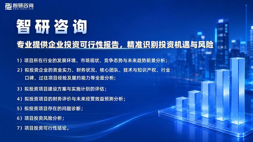 作为深耕产业研究的咨询机构,智研咨询推出企业投资可行性报告服务